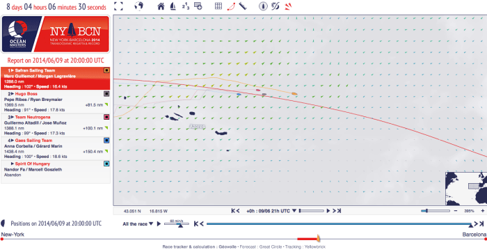 Sytuacja na godz. 2000 UTC /2200PL http://oceanmasters-nytobcn.geovoile.com/2014/app/flash/