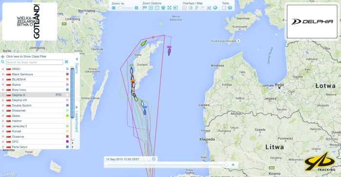 Sytuacja na dziś na 1230