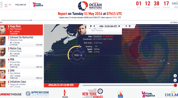 Alex korzysta z sytuacji, że kilku najgroźniejszych rywali jest w porcie, i ciśnie do przodu. / 