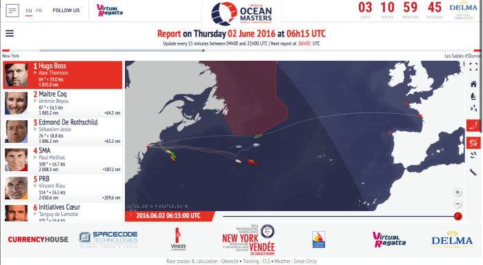 Hugo Boss żegluje prawie po ortodromie. 