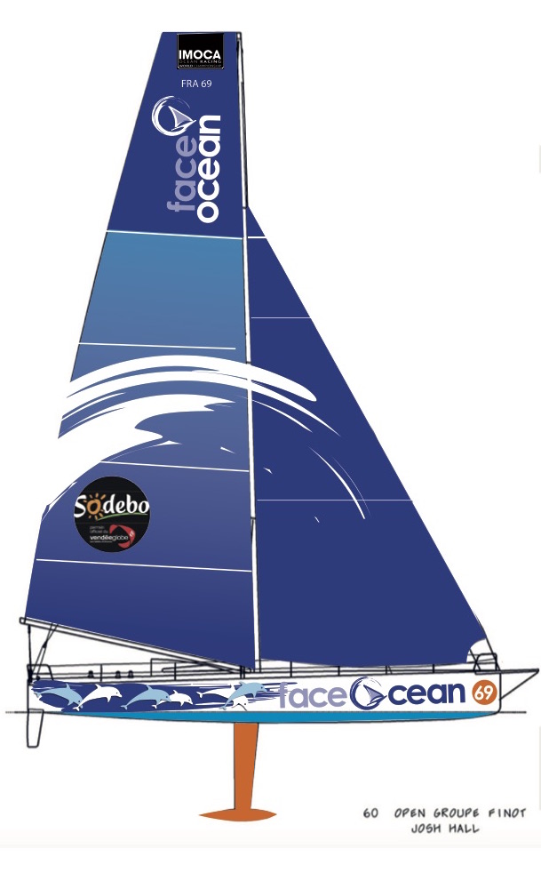 Grafika ze strony faceocean.fr