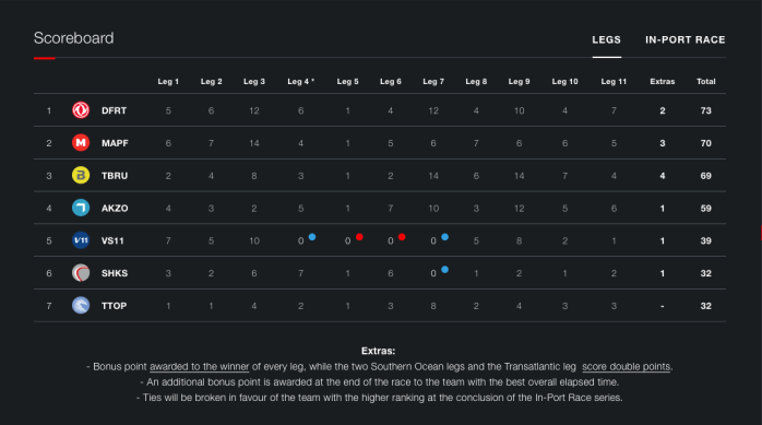 Zrzut ekranu 2018-06-26 o 18.36.53